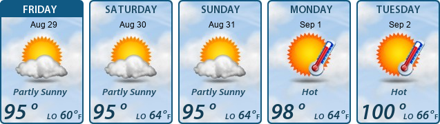 5-Day Forecast