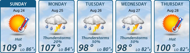 5-Day Forecast