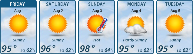 5-Day Forecast