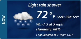 Current Conditions