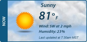 Current Conditions