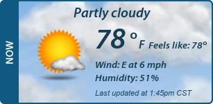 Current Conditions
