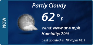Current Conditions