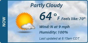 Current Conditions