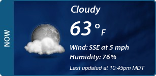 Current Conditions