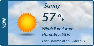 Current Conditions