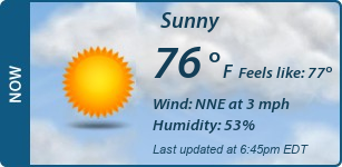 Current Conditions
