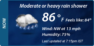 Current Conditions