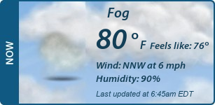 Current Conditions