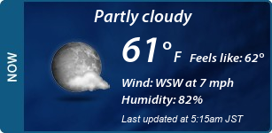 Current Conditions