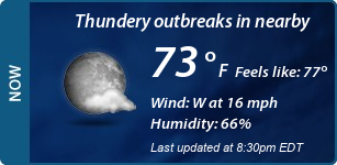 Current Conditions