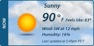 Current Conditions