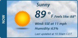 Current Conditions