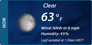 Current Conditions