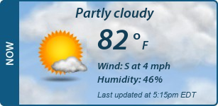 Current Conditions