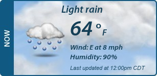 Current Conditions