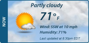 Current Conditions