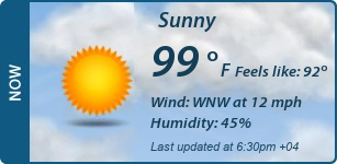 Current Conditions