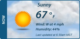 Current Conditions