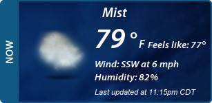 Current Conditions