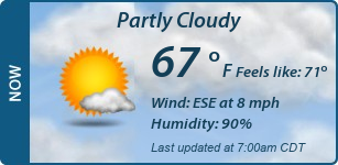 Current Conditions