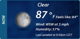 Current Conditions