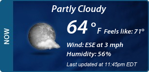Current Conditions