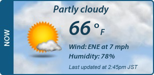 Current Conditions