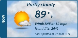 Current Conditions