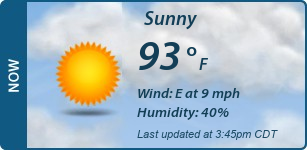 Current Conditions
