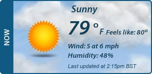 Current Conditions