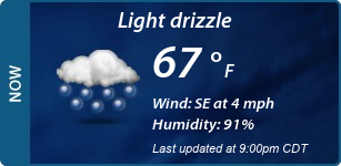 Current Conditions