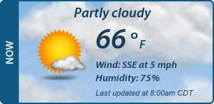 Current Conditions