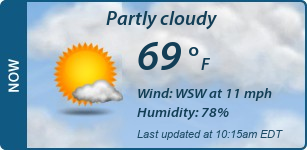 Current Conditions