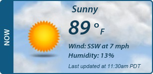 Current Conditions