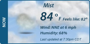 Current Conditions