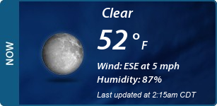 Current Conditions