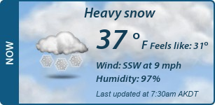 Current Conditions